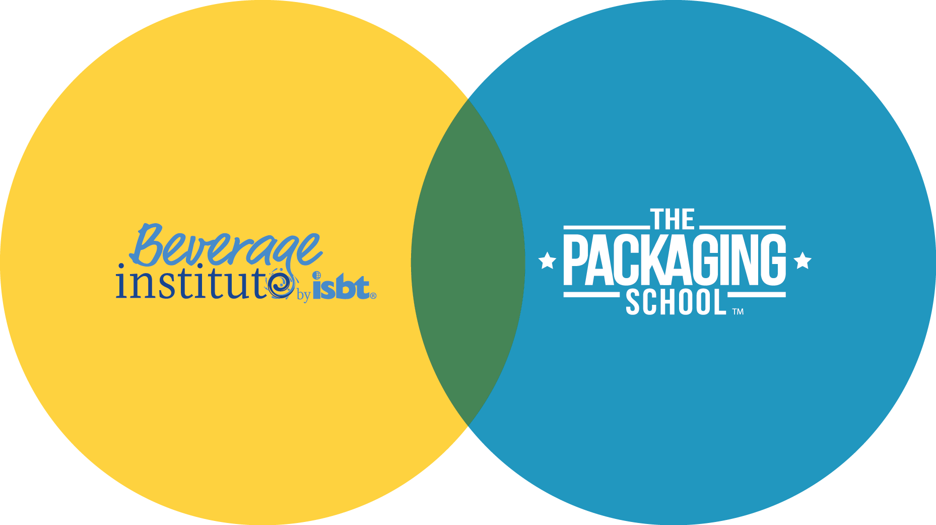 Beverage Institute + The Packaging School